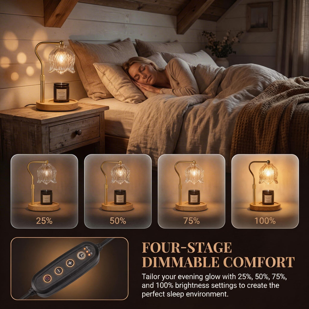 Candle Warmer Lamp with 2 Bulbs