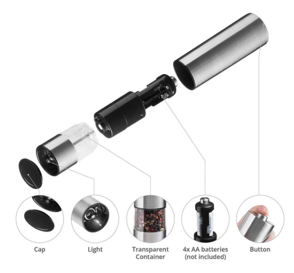Premium Stainless Steel Electric Pepper Grinder - Perfect for Home and Professional Use