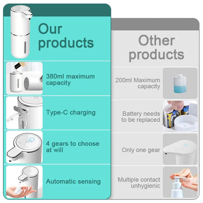 380ml Touchless Automatic Foam Soap Dispenser - USB Rechargeable with Smart Infrared Sensor